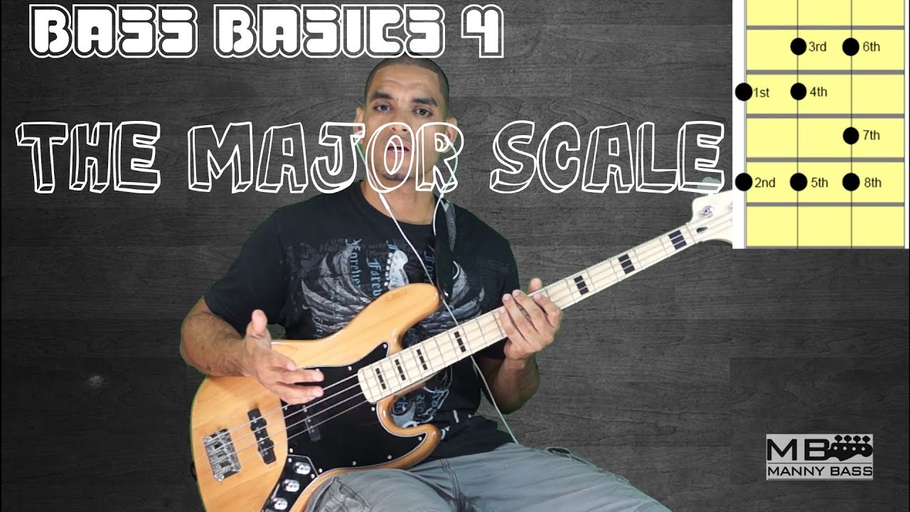 Bass Basics 4: The Major Scale