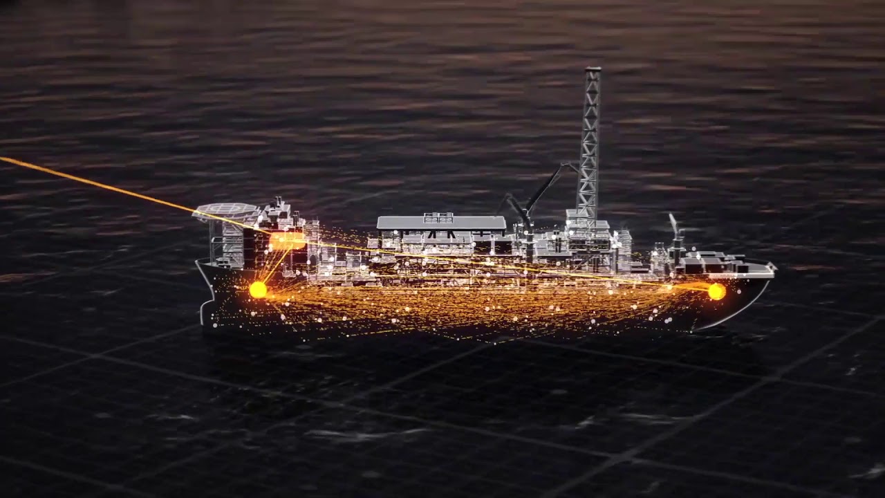 Complete fire and gas safety offshore