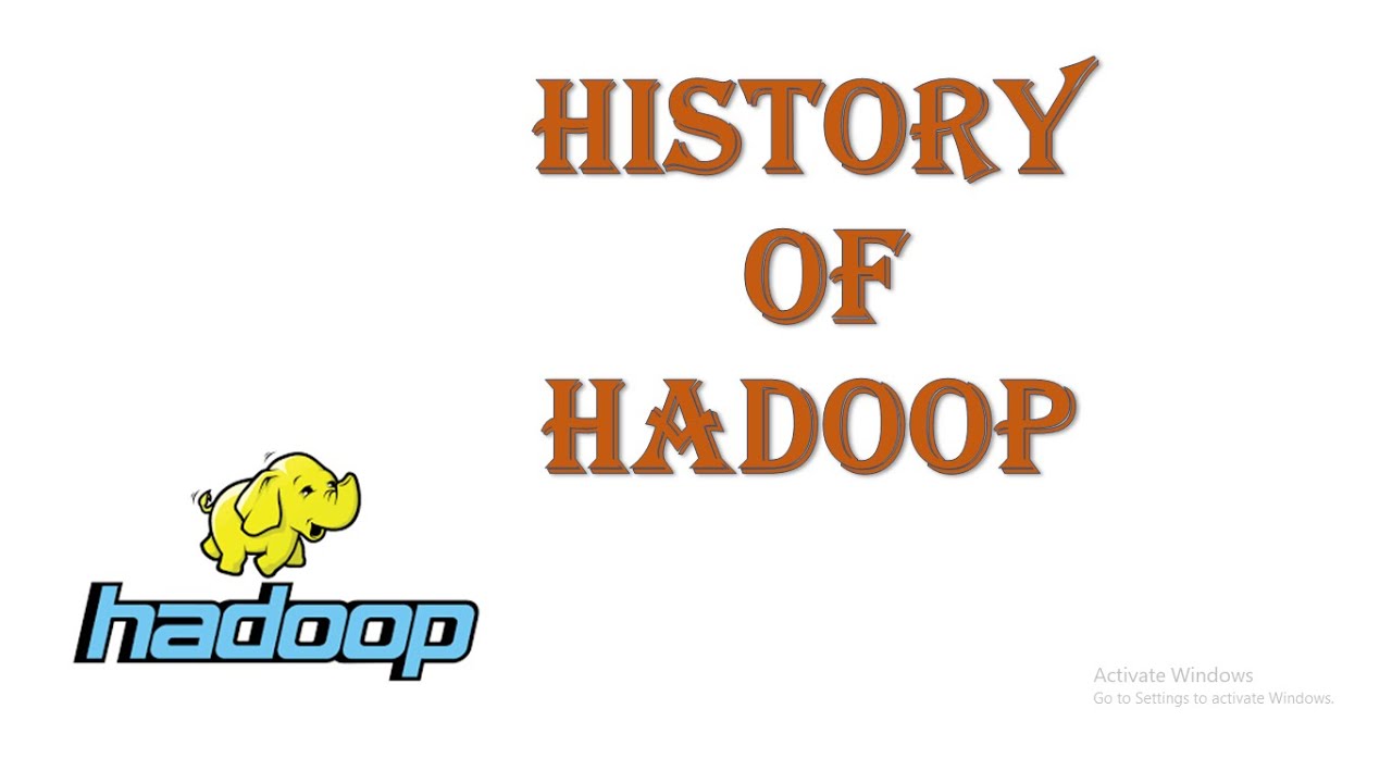 History of Hadoop
