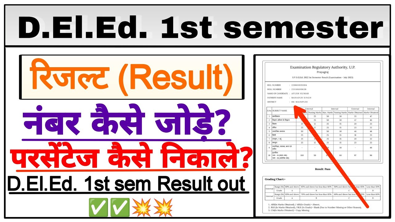 Deled first semester Result 2022 out How to add marks and calculate percentage?/How to add marks?