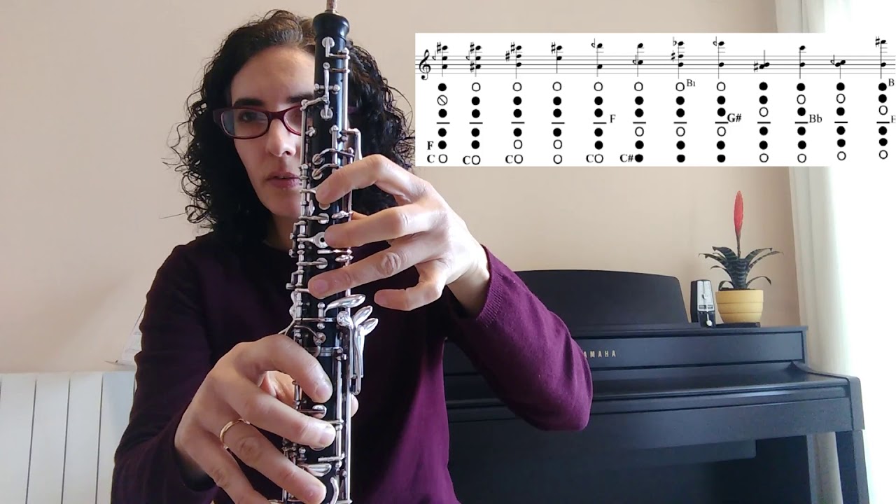 Música contemporánea para oboe. Multifónicos.