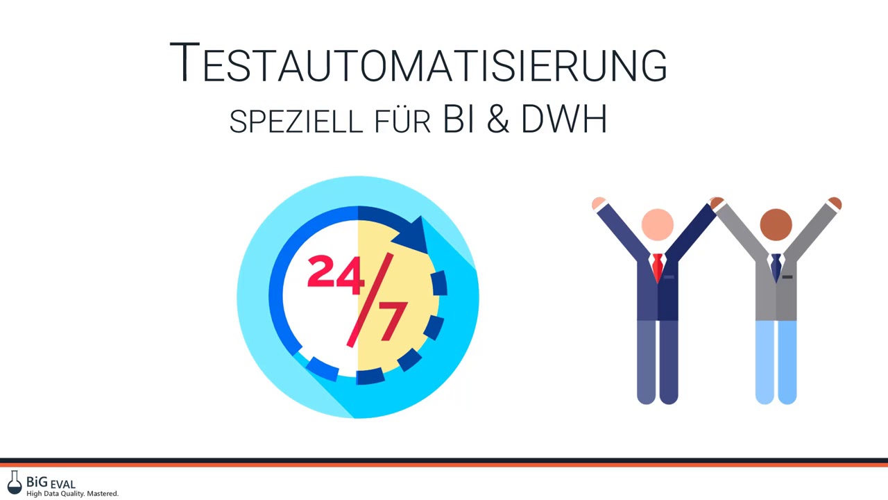 Webinar Testautomatisierung