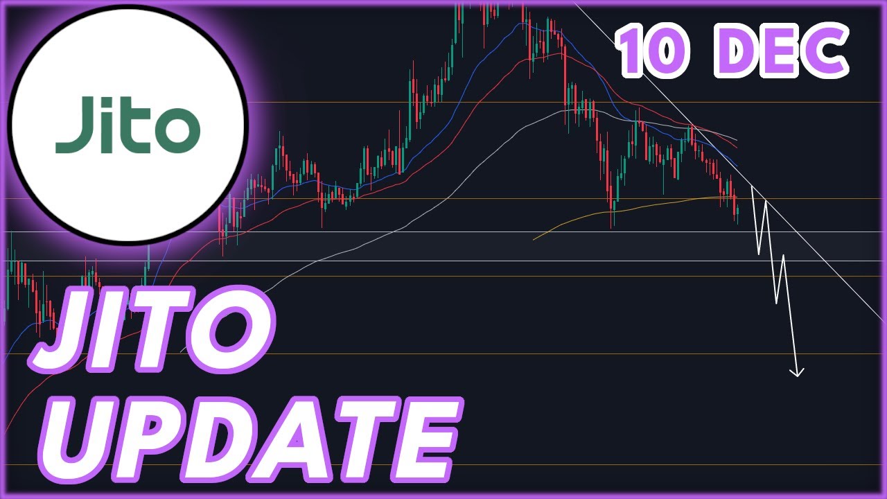 SHOULD YOU BUY JITO NOW?🚨 | JITO PRICE PREDICTION & REVIEW 2023!
