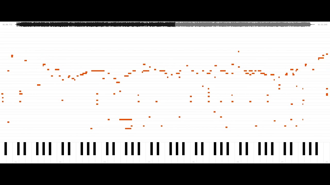100% Orange Juice Krila OST piano