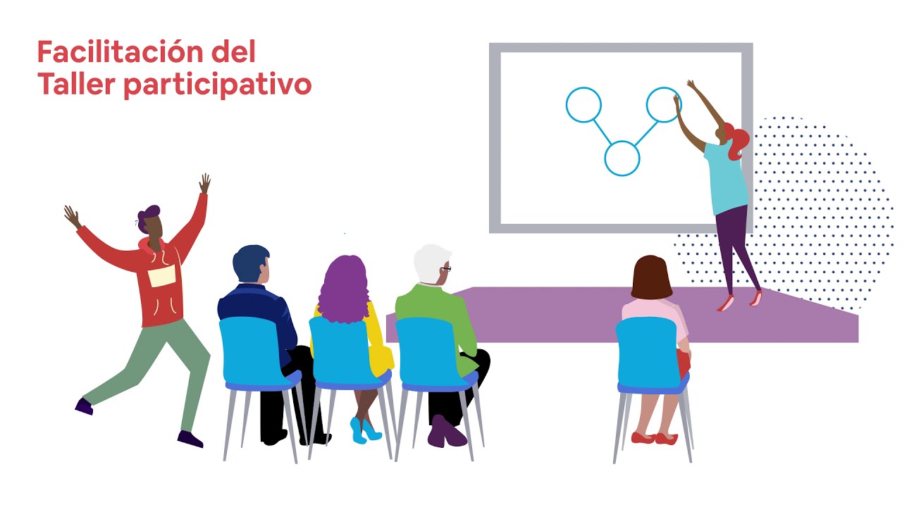 16 Facilitaci&oacute;n del Taller Participativo