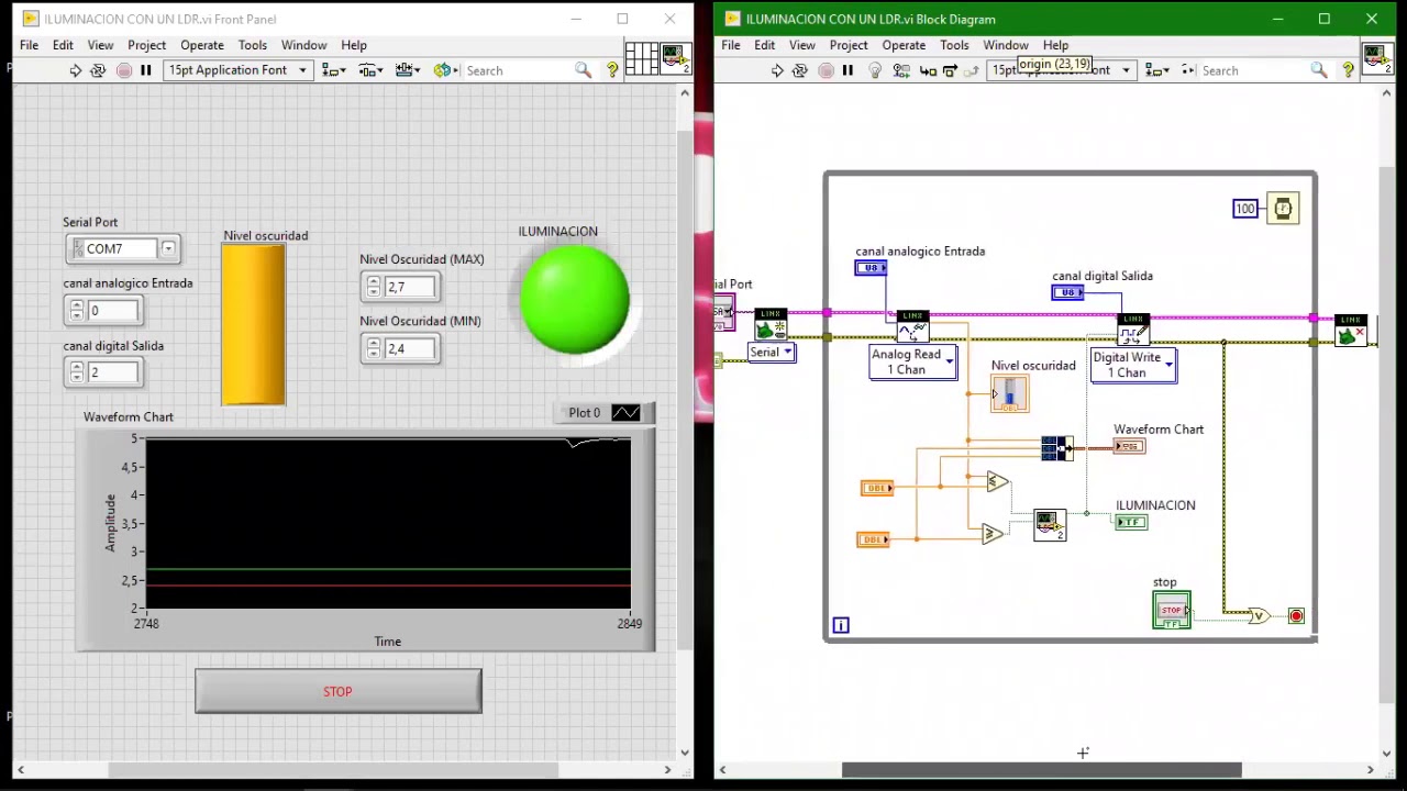 Lectura de señales analógicas utilizando Labview y Arduino