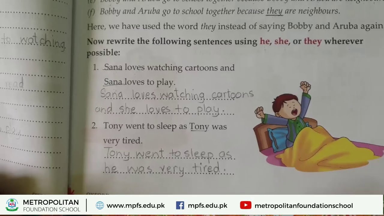 Class1 Grammar Tree | Book Page # 58 to 60 | 25th Jan 2021
