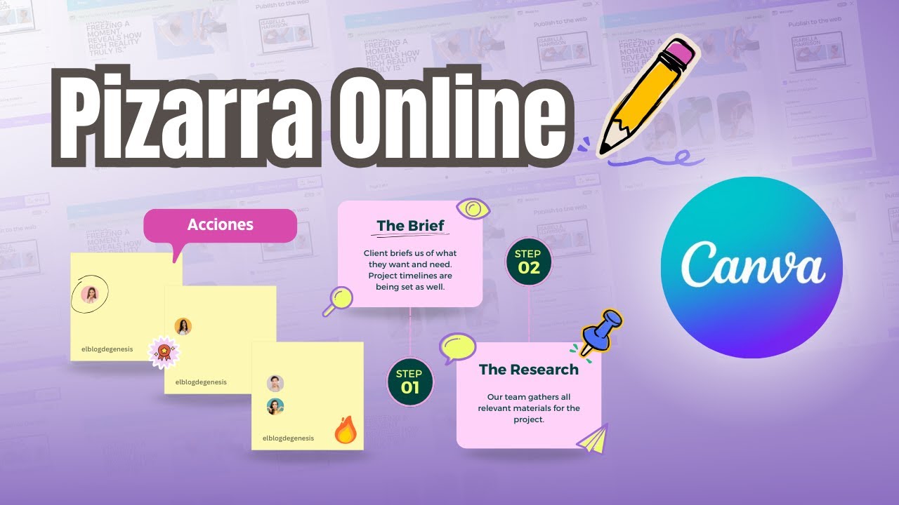 🤫¿Cómo usar la Pizarra Online, en CANVA? - Tutorial paso a paso