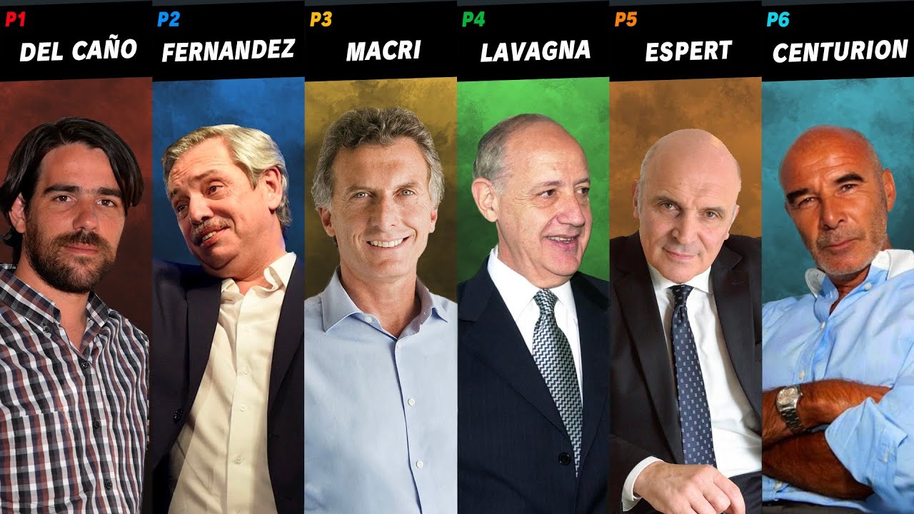 [YTPH] - Argentina Sigue Siendo un País