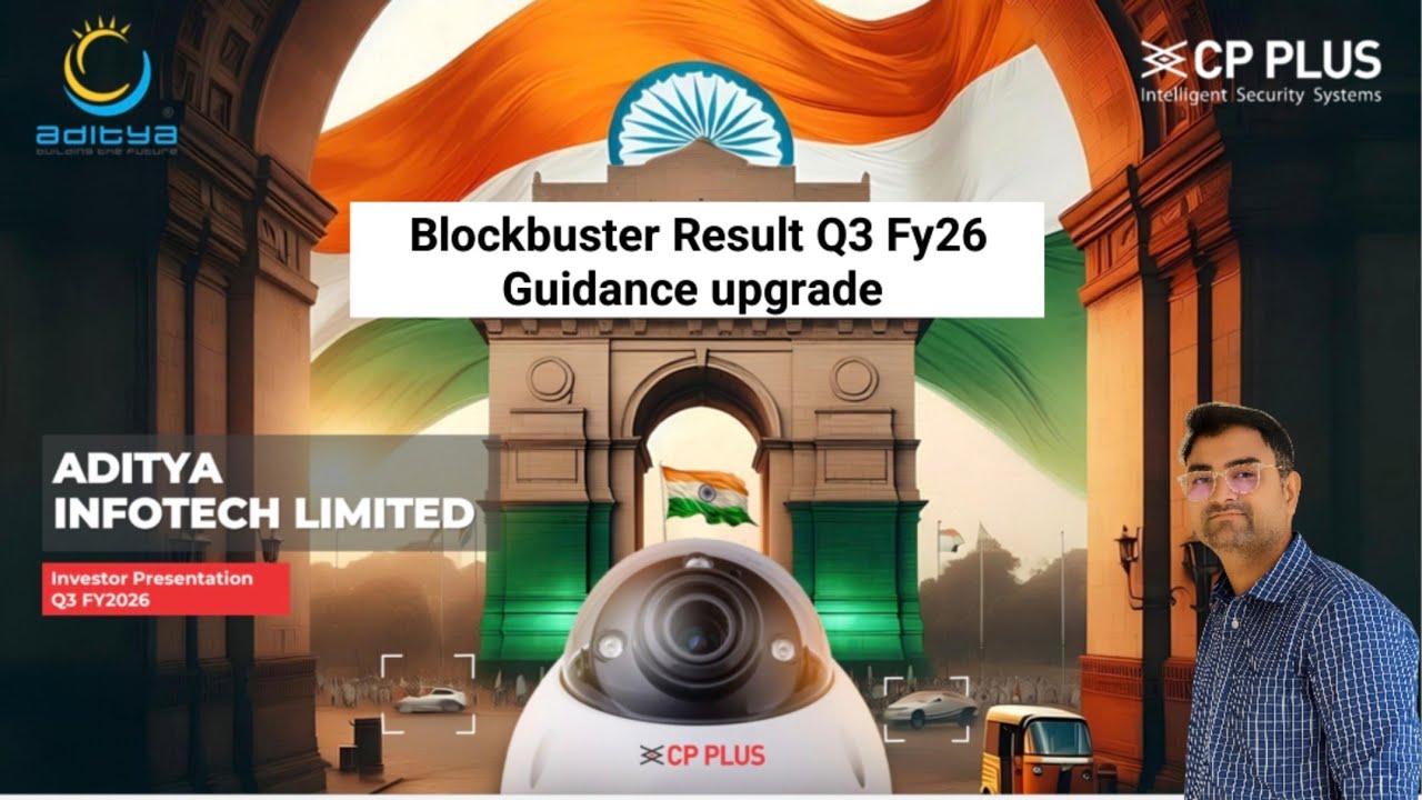 Aditya Infotech Ltd (CP Plus), Results Q3 Fy26, Valuation & Business Model