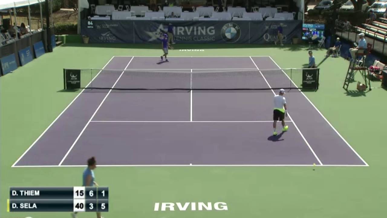 ATP Challenger Irving 2015: Thiem - Sela (R1) Highlights