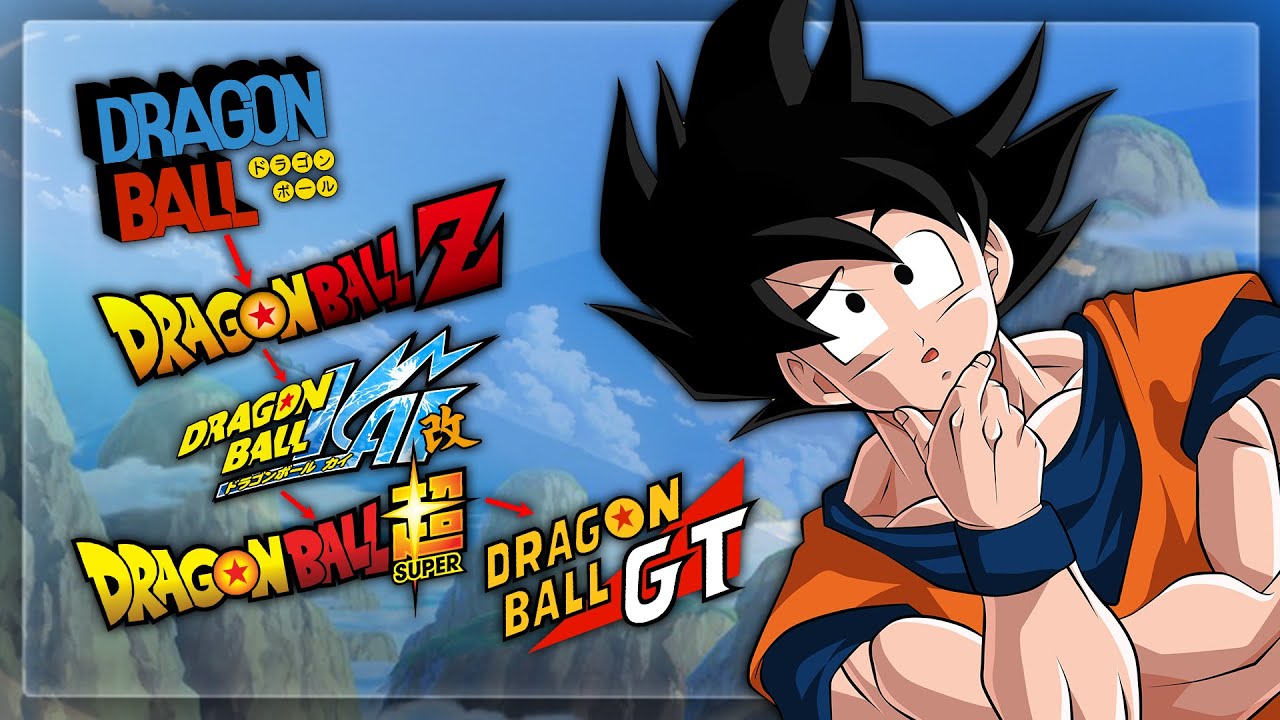 In welcher Reihenfolge Dragon Ball gucken? | Die RICHTIGE Reihenfolge