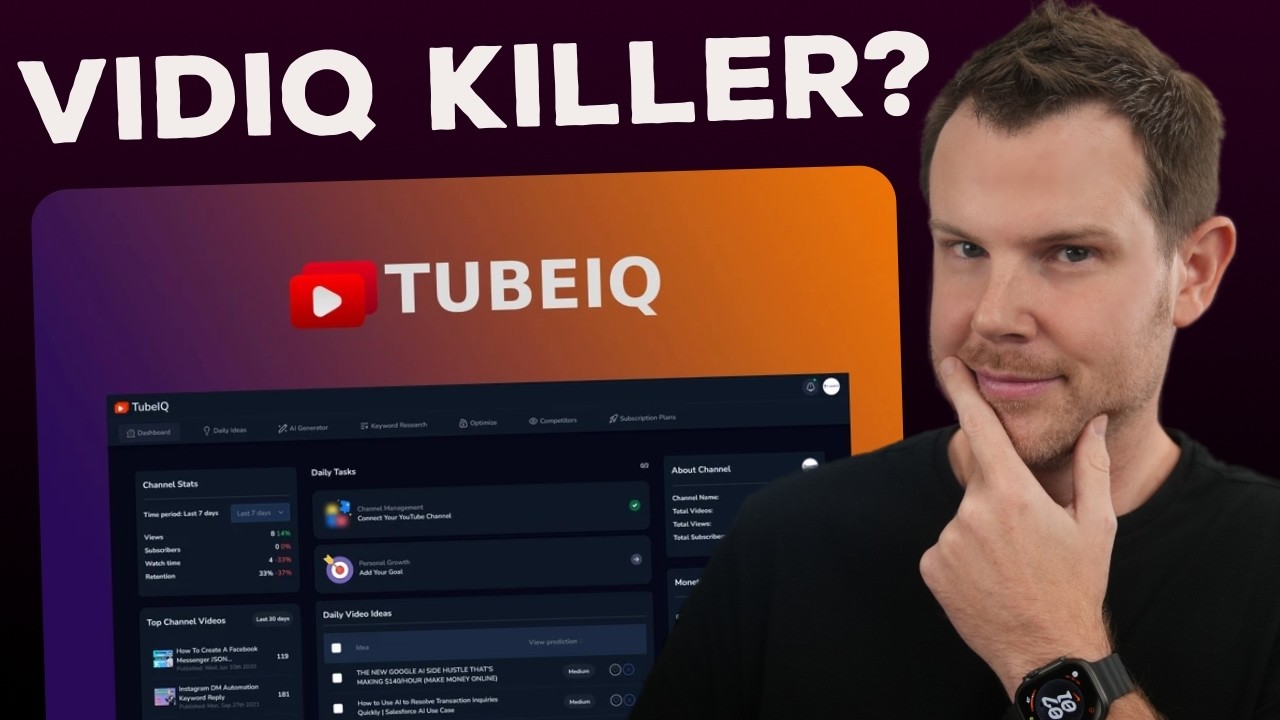 TubeIQ Review: Is This $29 YouTube LTD Worth It in 2025?