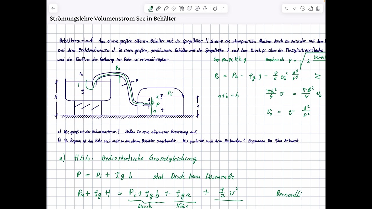 Strömungslehre Bernoulli vom offenen zum geschlossenen Behälter