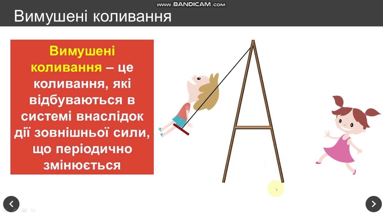 10 клас Види механічних коливань