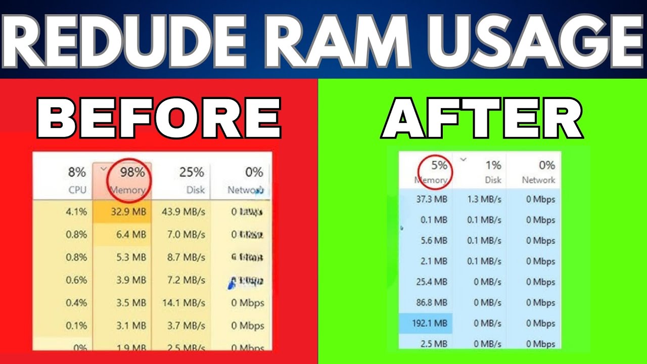 How to FIX High Memory/RAM Usage on Windows 11 & 10 (2025 Guide)