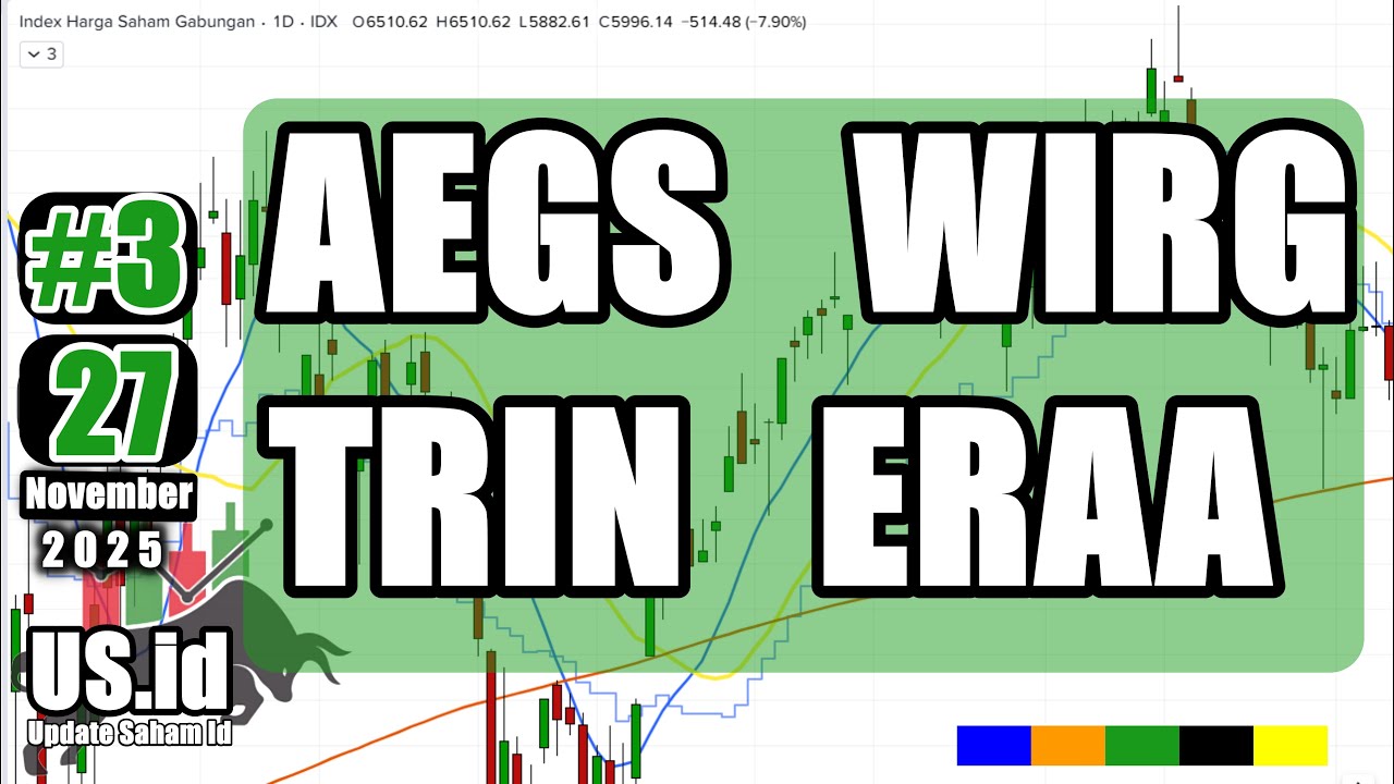 271125 AEGS WIRG TRIN ERAA