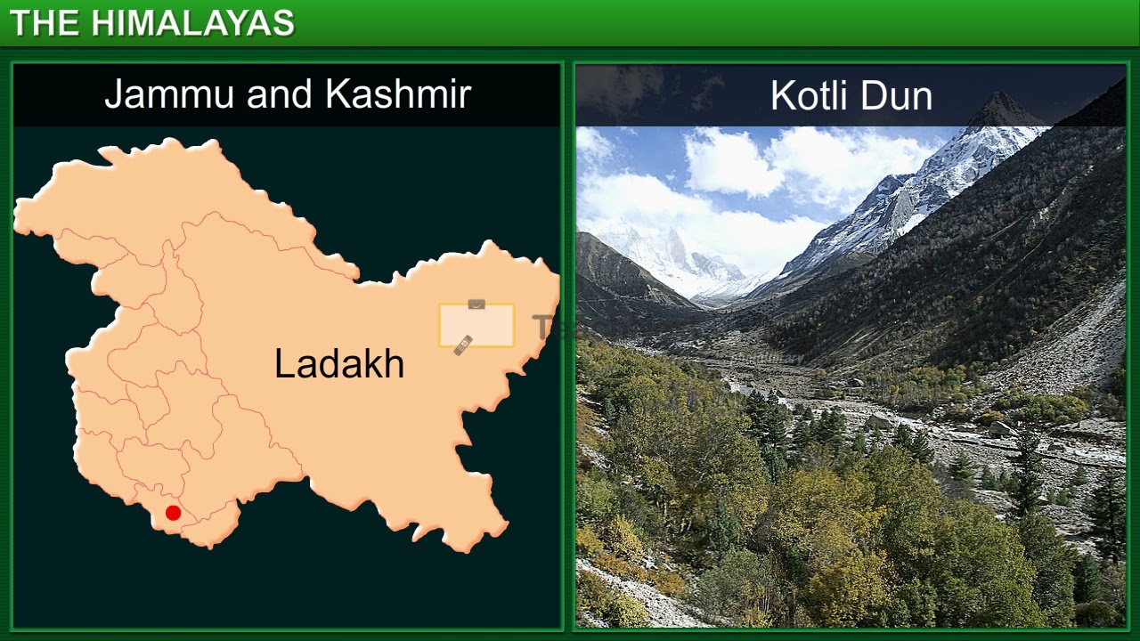 CBSE 9 Geography Physical Features of India The Himalayas
