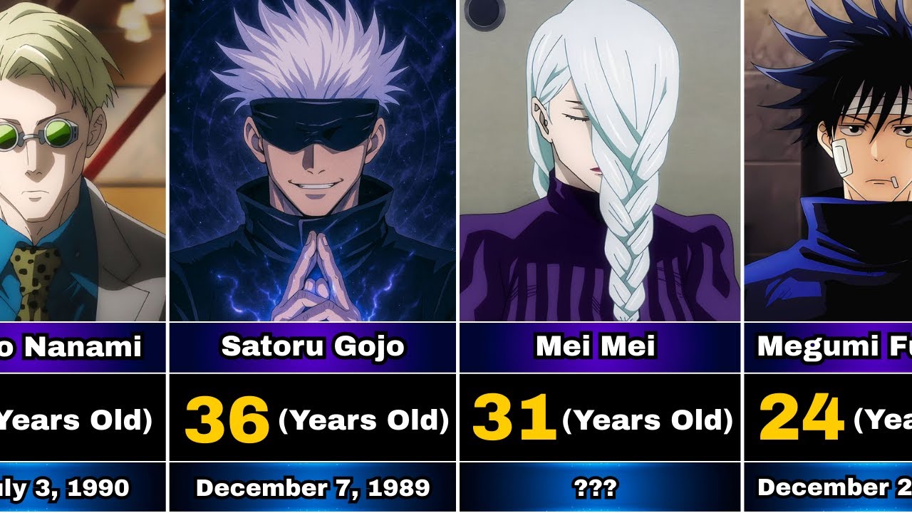 Birth Date And Age Of JUJUTSU KAISEN Characters || 👉👍👈 || AniXverse...