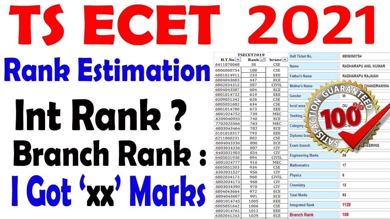 TS ECET 2021 MARKS VS RANK | TS ECET 2021 RANK ESTIMATION