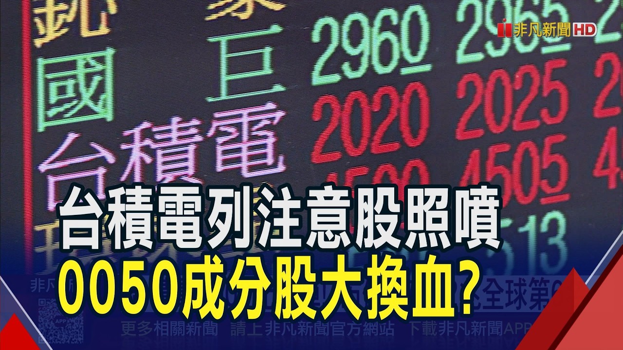 台積電列