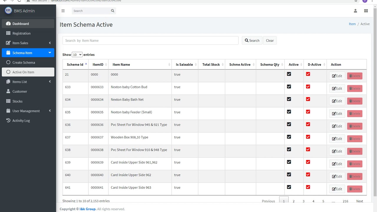 Admin Panel Detail Part 2 IN ASP.NET CORE, ASP.NET MVC