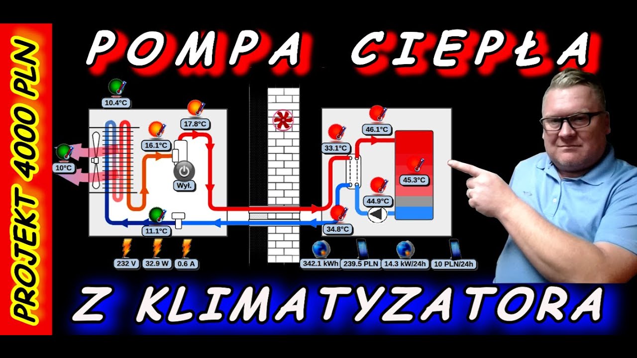 Как управлять и контролировать тепловой насос с кондиционером, свое дешевое отопление своими руками.
