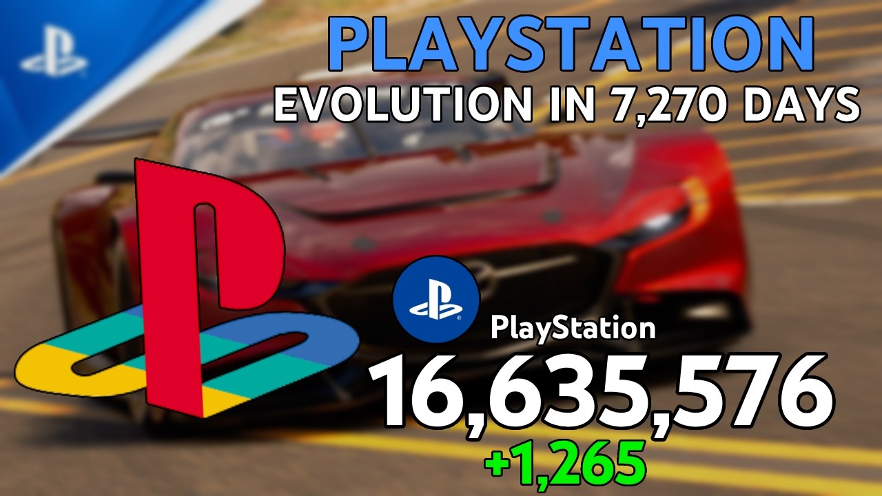 PlayStation - Subscriber Count History: Every Day