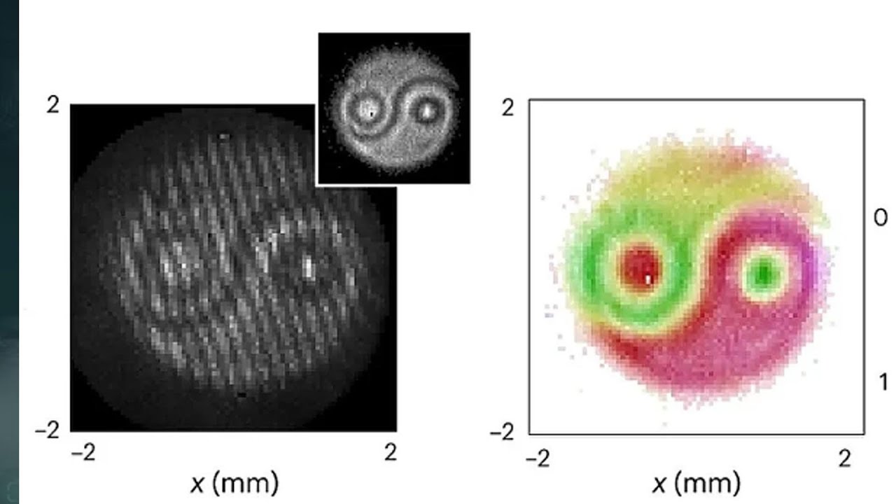 Quantum 'Yin Yang': Unveiling Photon Entanglement