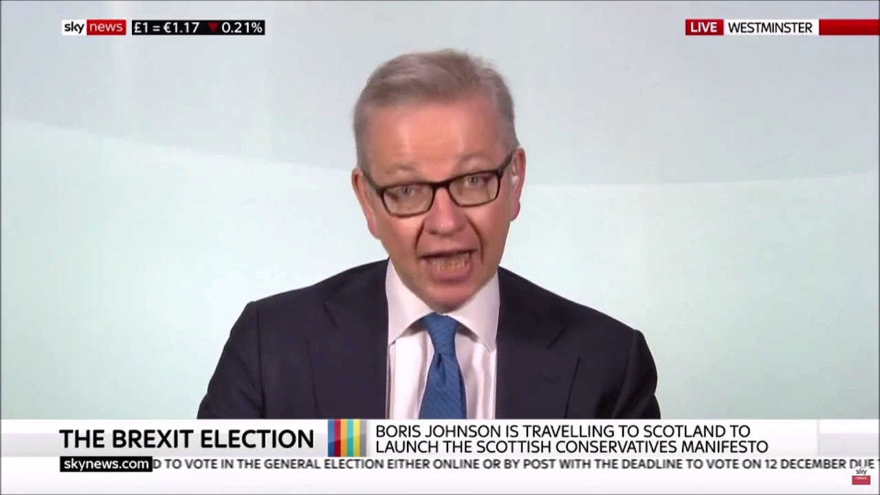 Michael Gove The Common Fisheries Policy