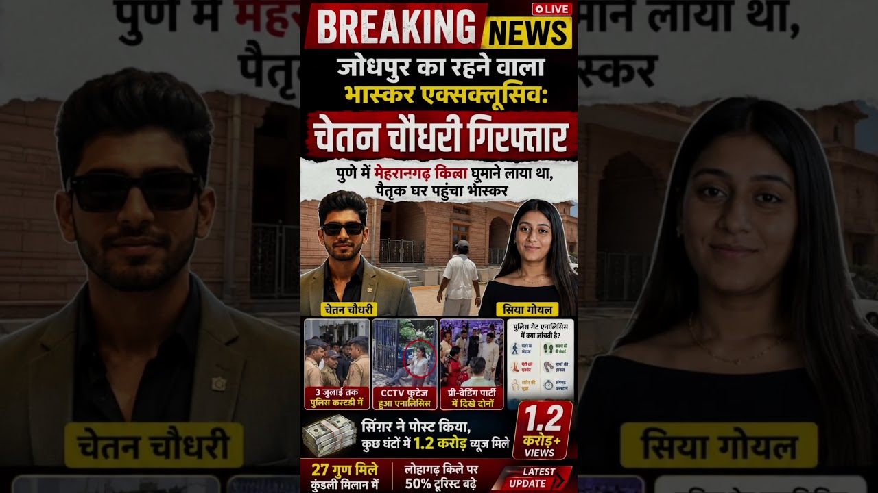 Pune Murder Case Update | Police Recreates Crime Scene at Lohagad Fort | Latest Breaking News