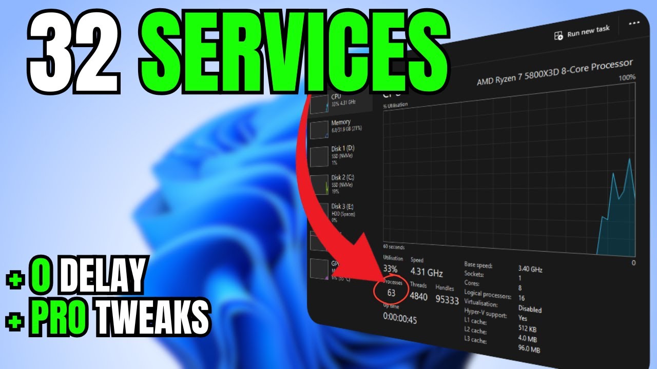 32 службы Windows, которые следует отключить для достижения МАКСИМАЛЬНОЙ производительности (обно...
