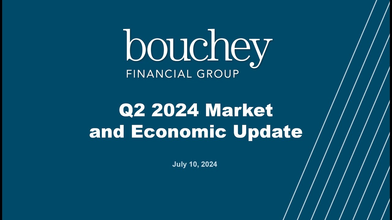 Q2 2024 Market and Economic Update