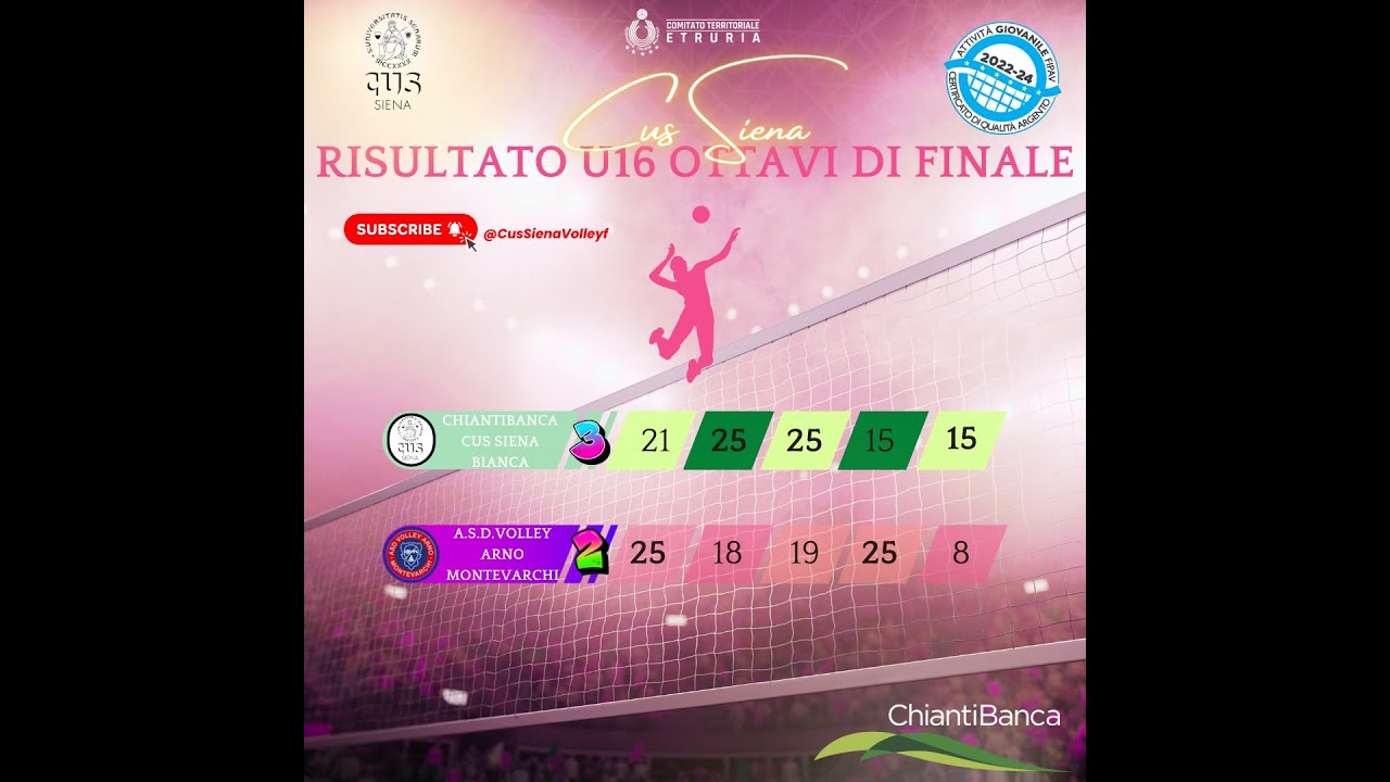 Under 16 Femminile Girone G ottavi di finale Fipav Etruria