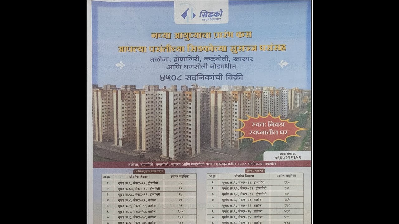 नवी मुंबईत सिडकोची 4500 घरांची योजना जाहीर. Cidco 4500 Houses Lottery 2025! #cidco #cidcolottery