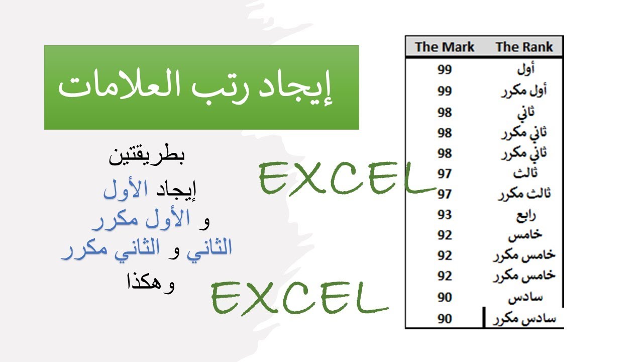 رتبة العلامة في اكسل ... أول .. أول مكرر مثل نتائج الثانوية .. بطريقتين !!