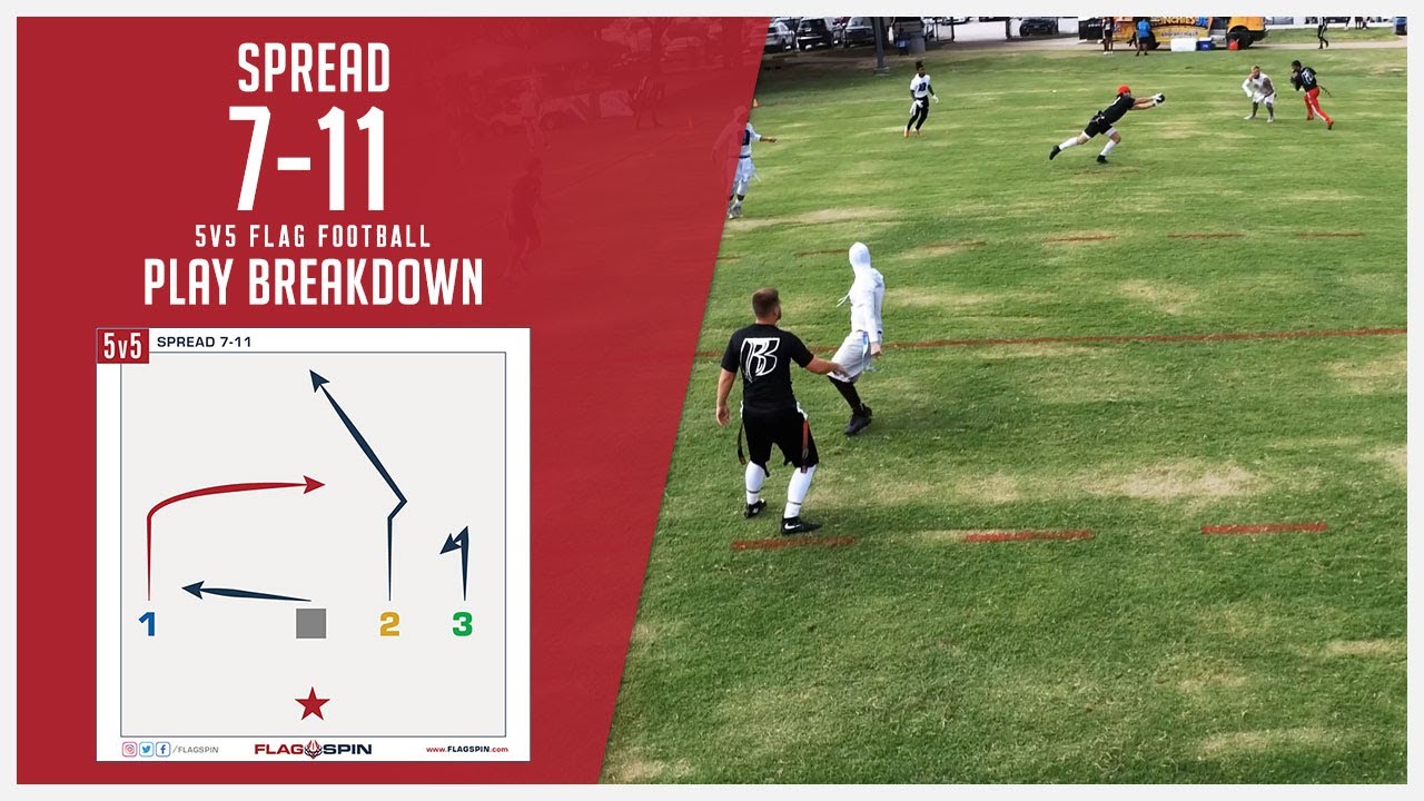 Spread 7-11 5v5 Flag Football Play Breakdown