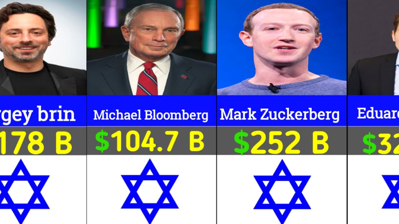 🏦 Richest Jewish Billionaires in 2026 — Money, Power & Influence