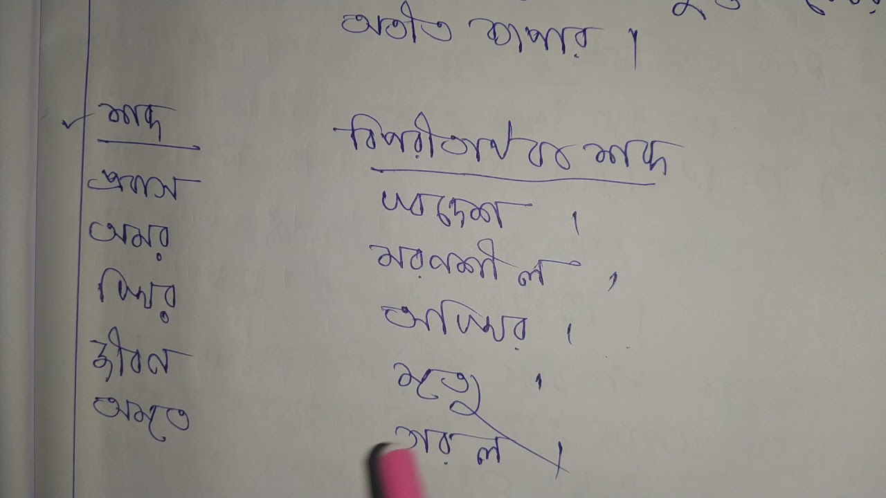 বঙ্গভূমির প্রতি কবিতার প্রশ্ন উত্তর || bangla bongo bhumir proti question answer || bong pathshala