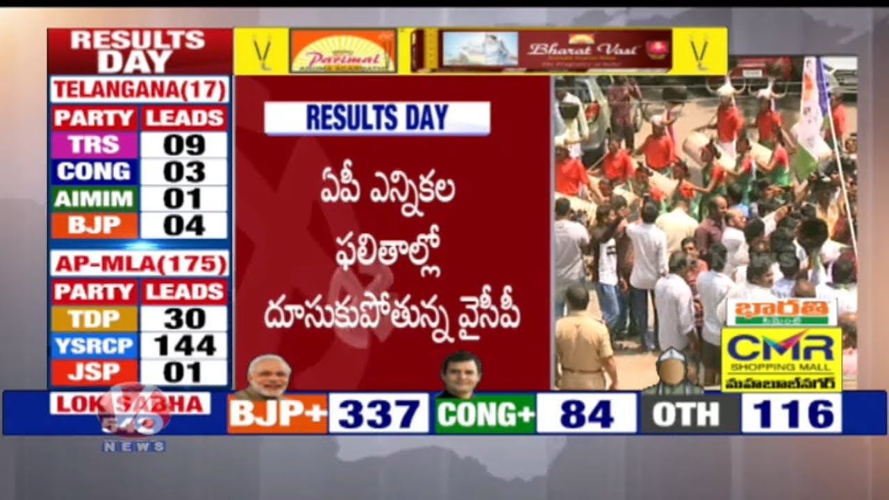 Election Results 2019 | YSRCP Crosses Its Exit Poll Results | Andhra Pradesh | V6 News