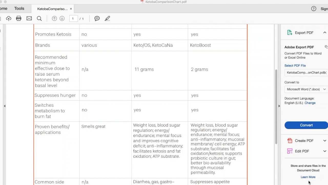 Hyten Global &ndash; How Does KetoBoost Compare to Ketone MCT + Raspberry Ketones?  &ndash; #3