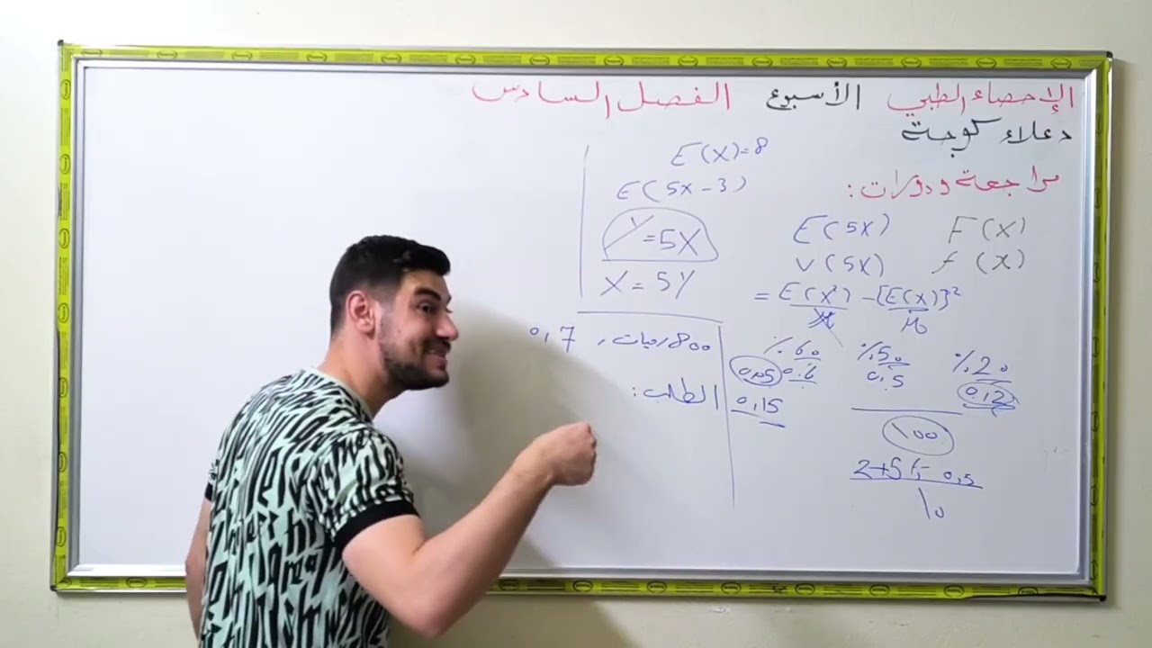 🟡🟡المراجعة الختامية الشاملة للفصل السادس||د عـلاء كـوجـه