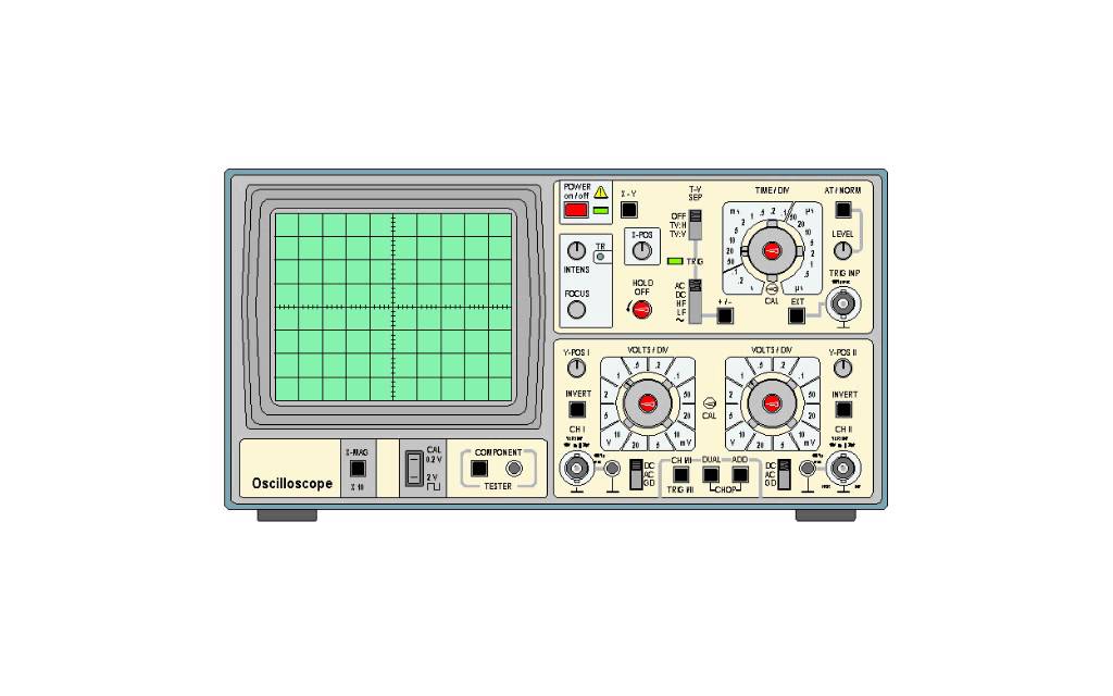 Cathode Ray Oscilloscope - IGCSE and A level Physics