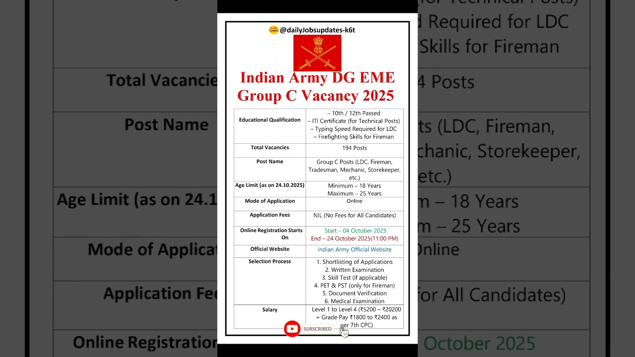 Indian Army DG EME Group C Vacancy 2025 | New Indian Army Vacancy 2025 | dailyJobs updates #shorts