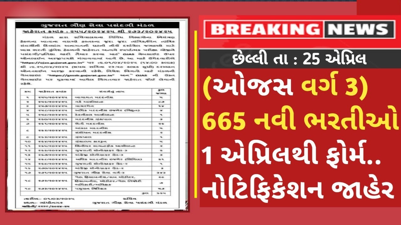 Ojas gujarat new bharti in April 2025 - gsssb (varg 3) Recruitment 2025 - gujarat government jobs
