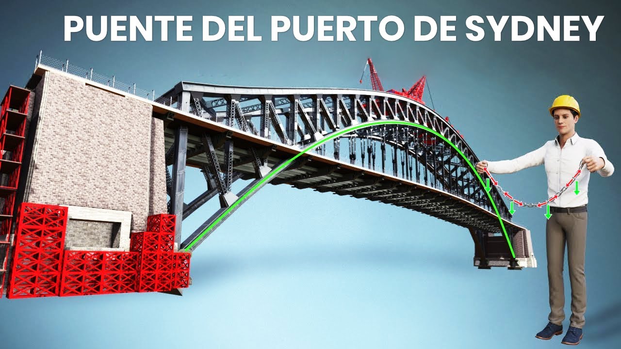 La Preciosa Ingeniería Detrás de los Puentes Arco