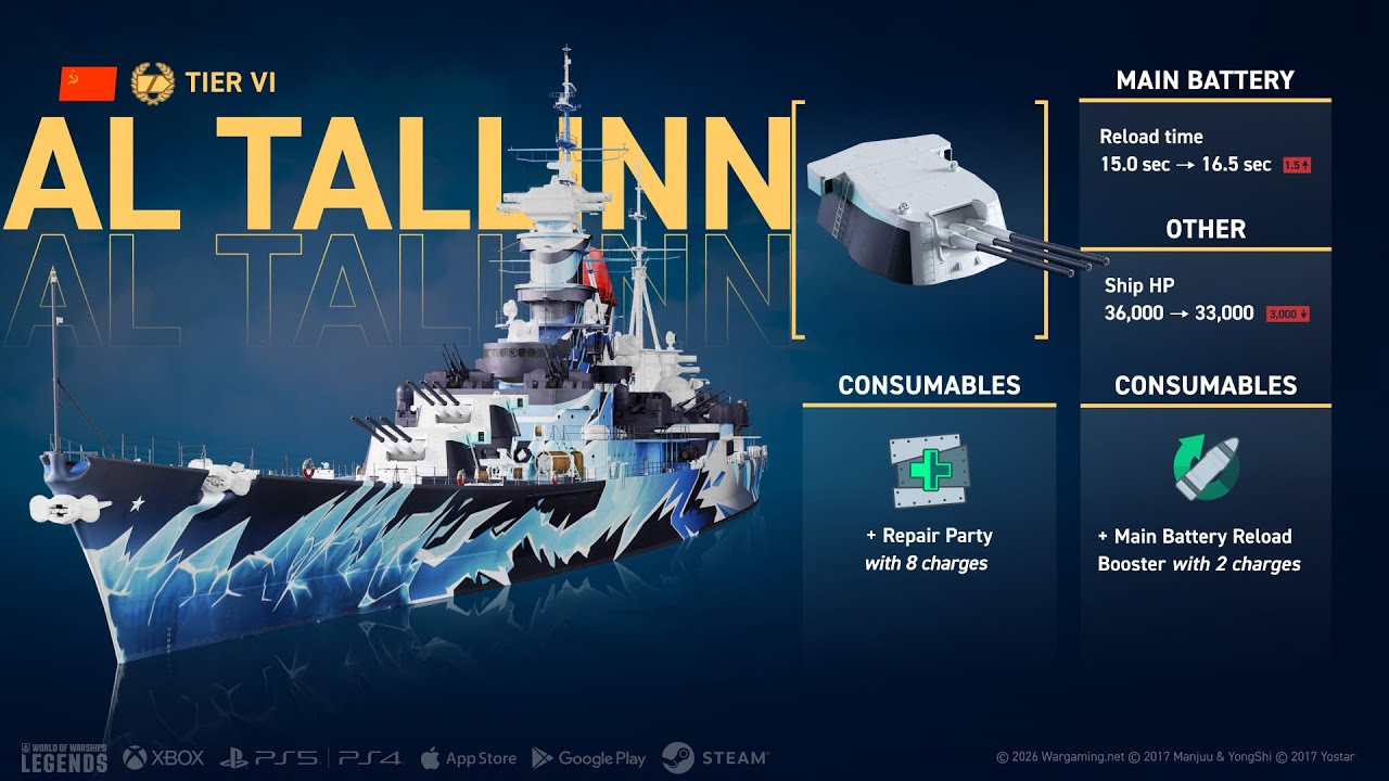 AL Tallinn - A Great Ship but Not Overpowered | World of Warships: Legends