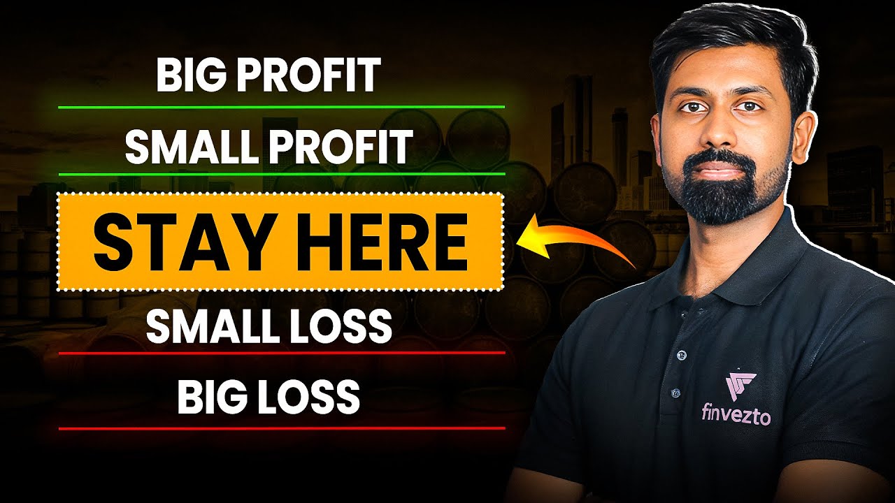 Know and Stay within these Trading Boundaries to protect your Capital