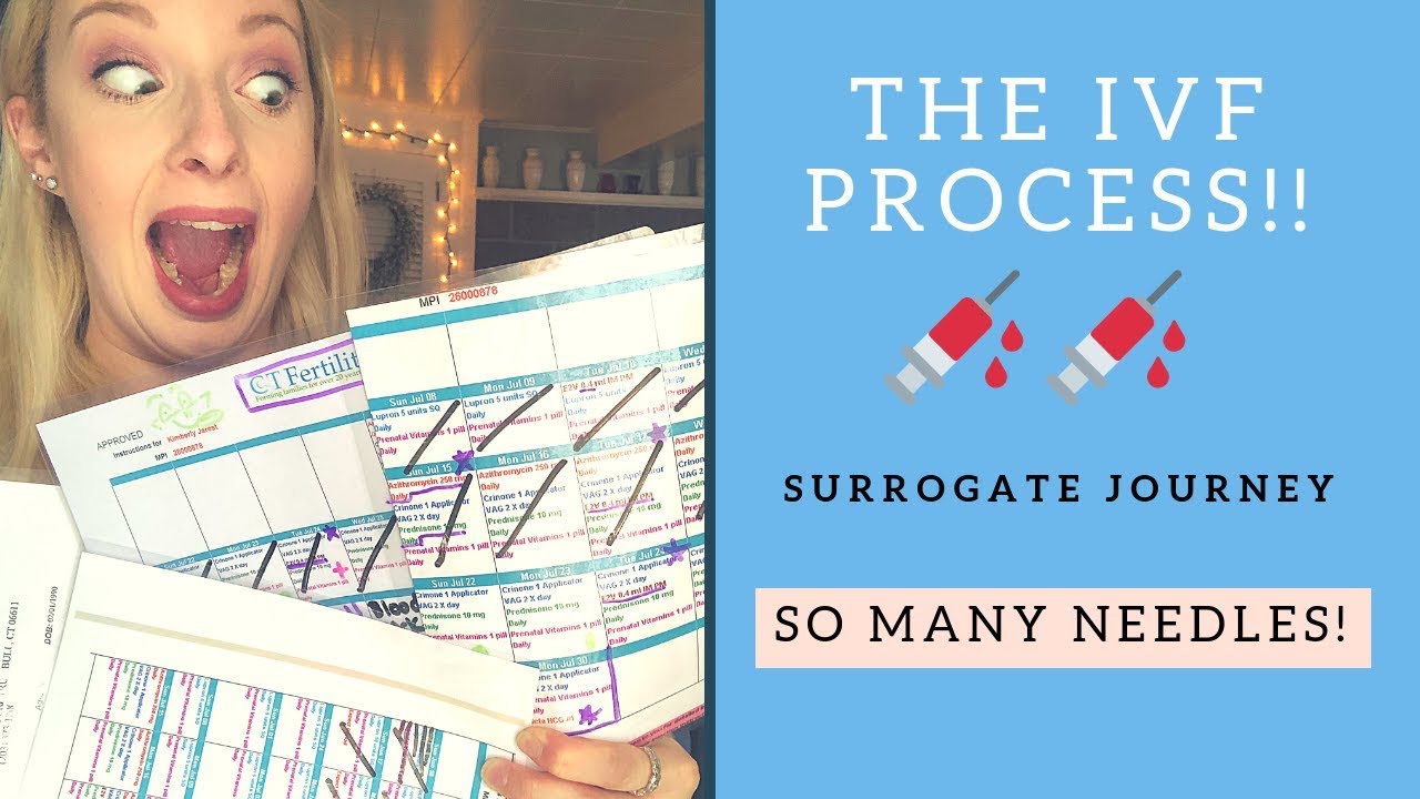 The IVF Process || Surrogacy Medications and Transfer #IVF #surrogacy
