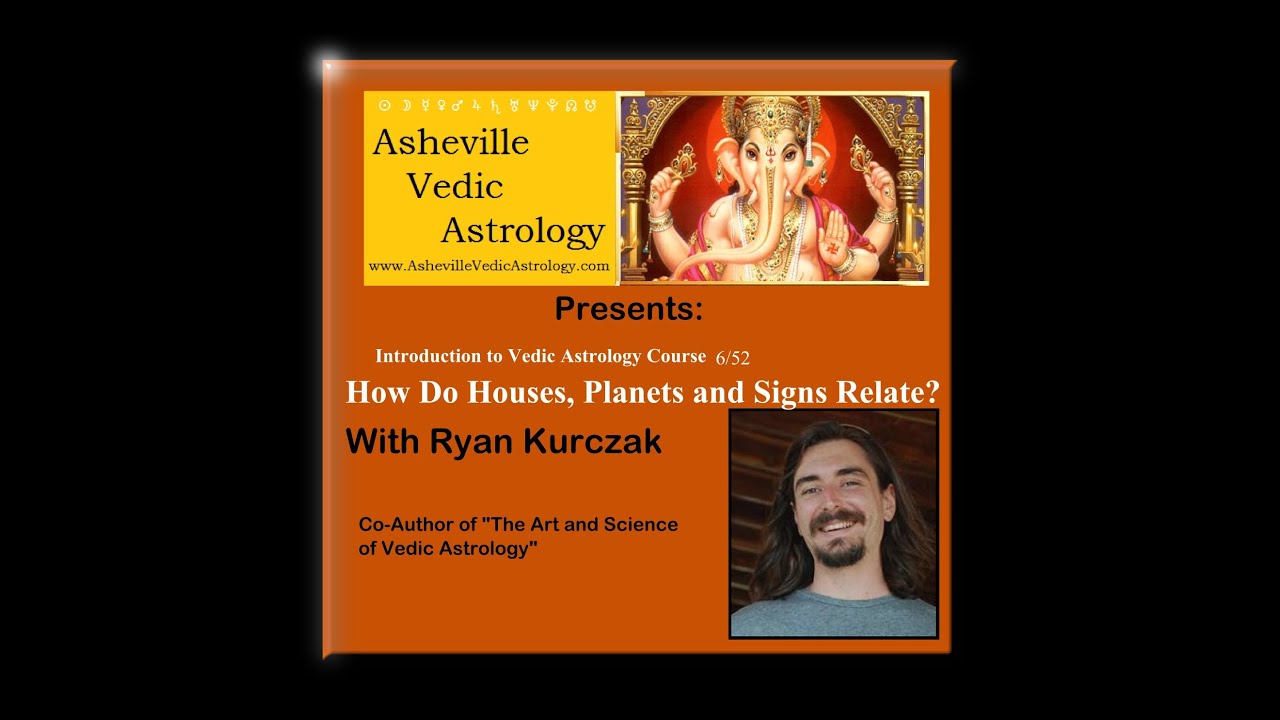 How do Planets Houses and Signs Relate - Introduction to Vedic Astrology Course 6/52